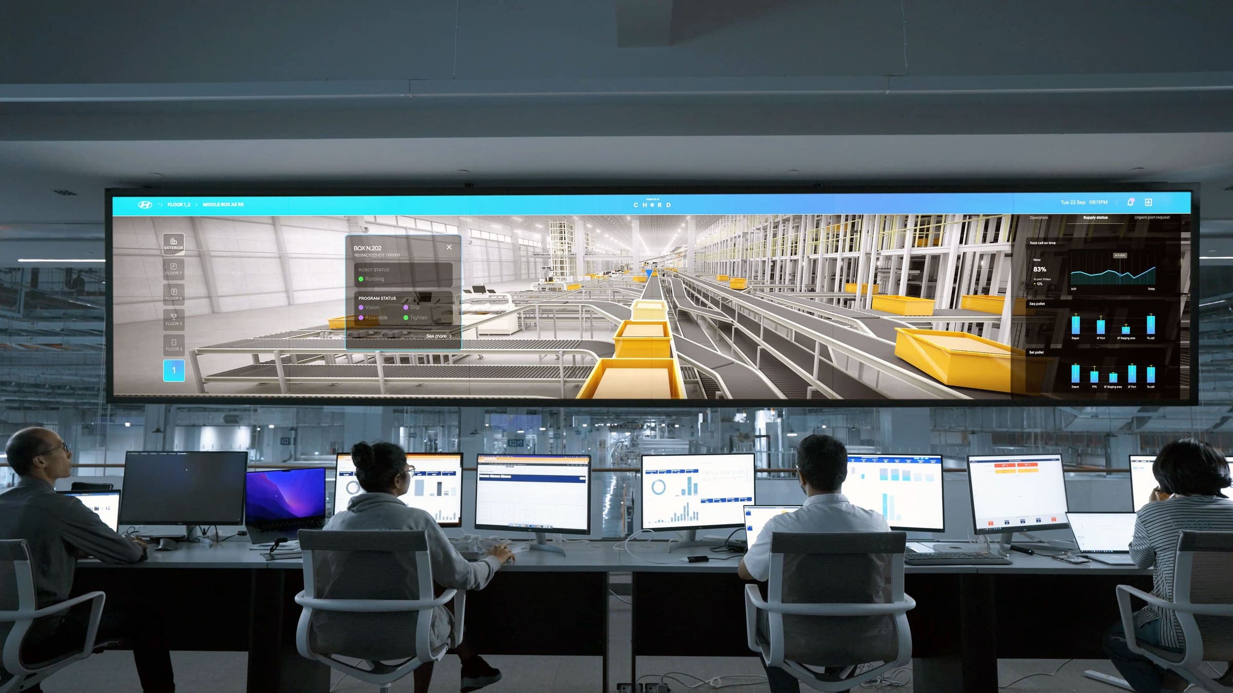 Operations room with CRM and ERP screens